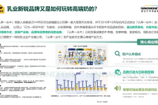 1125-【新生代】中国高端液态奶产业路在何方-GSI_19-1.png