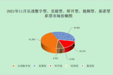 11彩票2.png