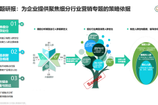 1213-【新生代】中国动力电池未来行业谁主沉浮？-GSI_35-1.png