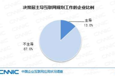 130705016.png