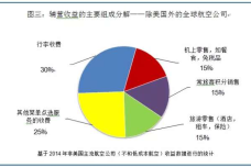 1457410576-5975-hangkong160308d.png