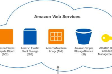 1457962755-1901-ud-hosting-provider-picobarn.png