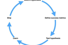 1458020208-8440-resources.png