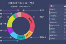 1459159315-2202-game-5.jpg