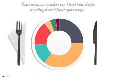 1460186033-5964-mobile-chart-3.jpg