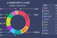 1460988402-6441-game-5.jpg