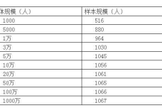 1462718460-7055-ur-yangbenliang-10.png