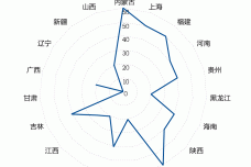 1464879714-9385-424fc08255f28ee109f04392af0f.gif