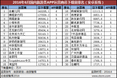 1468659102-1893-ae37a41ab9a8bcf1aeeb1abe6-th.png