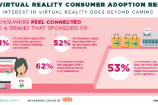 1469375612-3417-sumer-vr-infographic3-survey.png