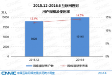 1470204476-7260-sXz1-fxunyxy6305854.png