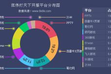 1475075633-9920-game-5.jpg