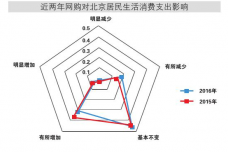 1490978128-7311-703309531490857765054-origin.png