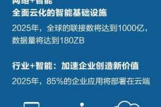 1491022924-1935-704015711491012875656-origin.jpg