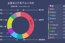1492517287-1331-game-4.jpg