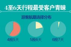 1494867518-7108-youlun170515g.jpg