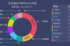 1499680554-7206-game-5.jpg
