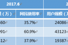 1501849244-4903-YUex-fyitapp0288478.png