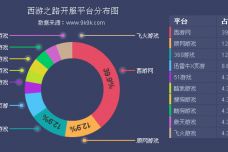 1506309529-5676-game-5.jpg