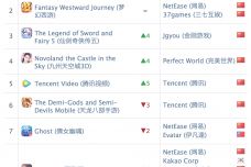 1507864366-7427-China-Revenue-Wordpress.jpg