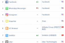 1507864763-5571-Global-Download.png