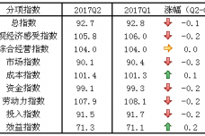 1508142065-6402-ckedit.png