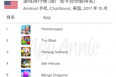 1510574204-6641-Chartboost-Oct-2017.png