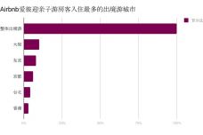 1510843236-1395-airbnb2.jpg