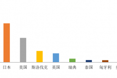 1641834167-7835-Zyx6tsIXXoQmEZib3z1cGN5147kA.png