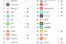 1647228060-7477-NonGaming-Apps-771x1024-1.png