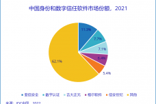 1650911014-2496-IPV6ficf6WSpgiaiaMCHNt3HC0Eg.png