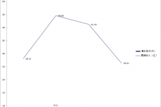1651078523-1752-PVtDvSOS2lbH25XzsQQHxfLGx0dQ.png