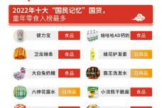 1652200436-6894-bJrOmcsrSdR4KG7s8YCaVbKialBA.png