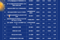 1652257826-5416-fw2p72icHRXt4PtxfEwMUxiaQxmw.png