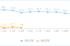 1656603883-3721-uia0ZE20jY0Qe0FRj5cbCNXaCEUg.png