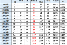 1659317878-2555-1nq88PxfnIreq2jqia6frXZ3v0fg.png