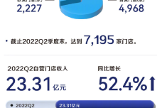 1660031027-2554-8b09fea94595b25c721b7e6ffe4a.png