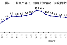 1660546854-7528-W020220815345157304803.png