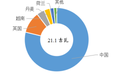 1660618582-9196-YxhJJZSJDs31TgpBsZ4srchwDEBQ.png