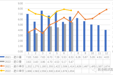 1661702908-9455-iaB6UArX2icYTsVb44hKGFQrzInQ.png