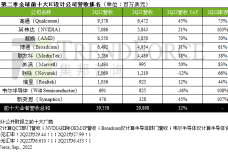 1662539215-9172-0536-0907-sr-2q22ic設計-cn.png