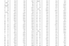 1663482037-4088-6QhF9r2S4H0gWvMU3lXMha5raicA.jpg
