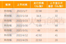 1663746176-6832-2NTCeiahiaPia8GiaDnXb4tDIRUg.png