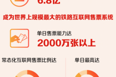1666609947-3364-2c64540c56f15ae.png