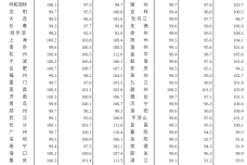 1666624144-2715-Ka7R1Bk8FoxhqMz0hgjphXzib5fw.png