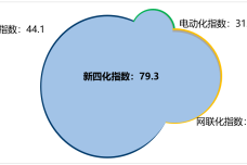 1667290117-8451-EHYXBQAhQoBTgibBRtj4VWSWt9Ag.png