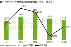 1667368807-1997-102-091040-1102-dr-筆電-cn.png