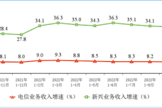 1669009809-8645-a054-4819-a82c-7070cad345fc.png