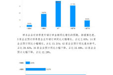 1669190644-3831-uploadfile.png