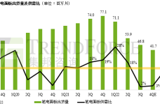 1669737555-1168-5-160246-1128-dr-nb面板-cn.png